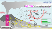 Tokyo Tech Scientists Discover Deep Microbes' Key Contribution to Earth's Carbon Cycle
